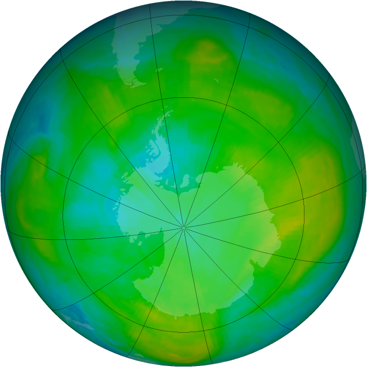 Antarctic ozone map for 01 February 1980